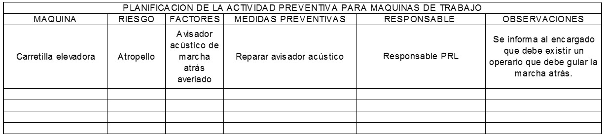  planificacion actividad preventiva industria 