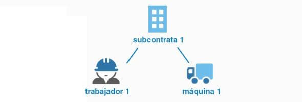 Metacontratas-primer-paso-21