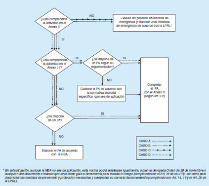 diagrama1