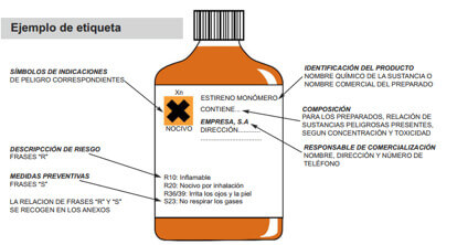 ejemplo_etiquetado_adr