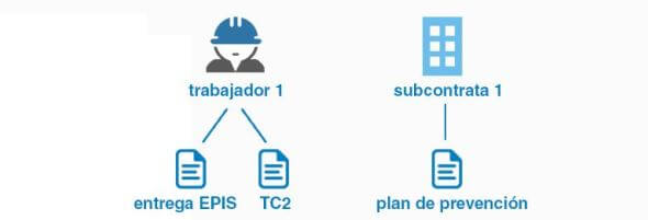 metacontratas-primer-paso-3