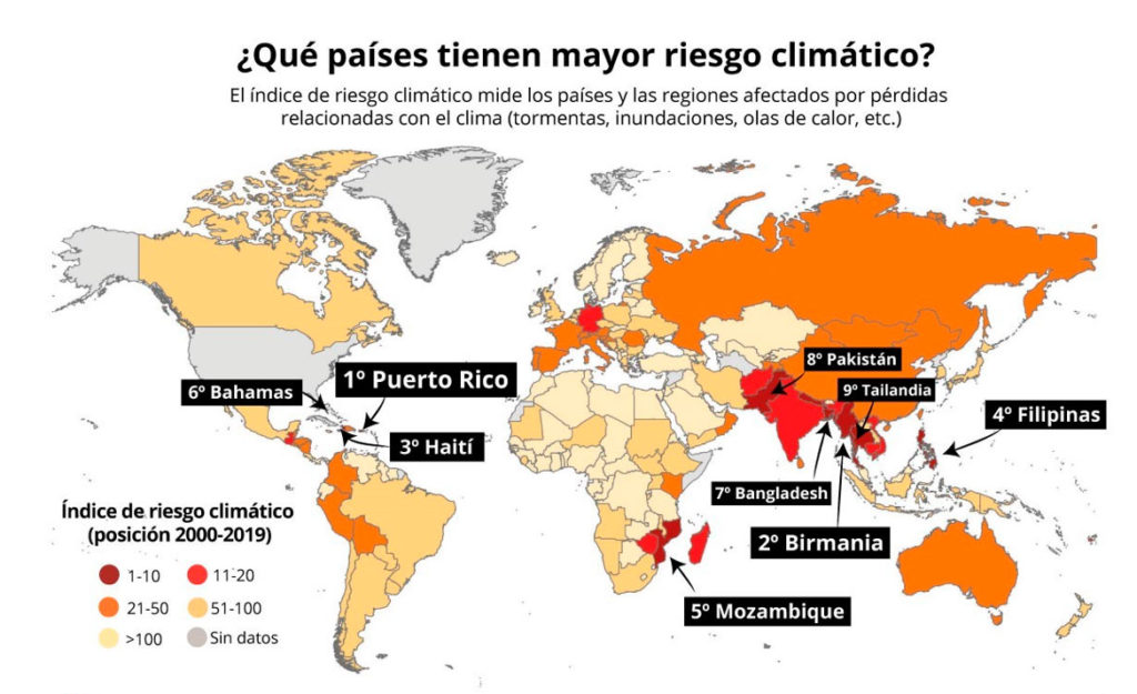 Cambio climático